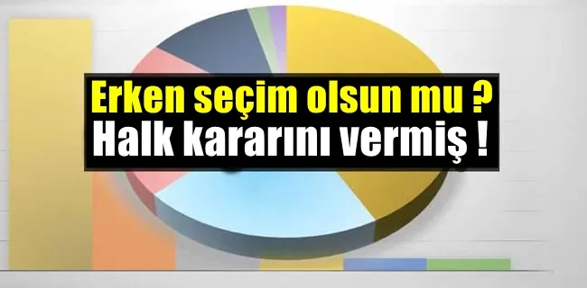Son seçim anketi açıklandı: 