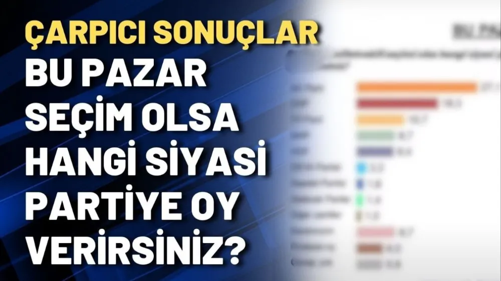 Bu Pazar seçim olsa hangi parti yüzde kaç oy alır ?