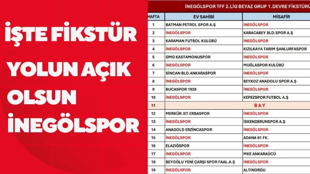 İnegölspor sezona Batman