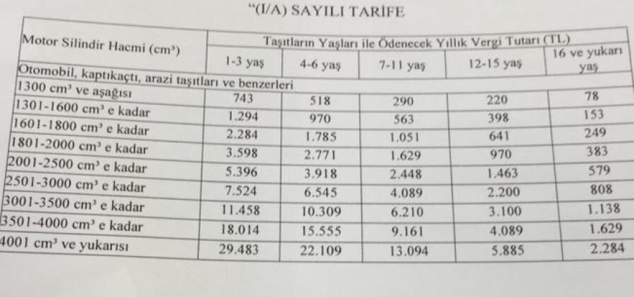 MTV ZAMMINDA FLAŞ GELİŞME