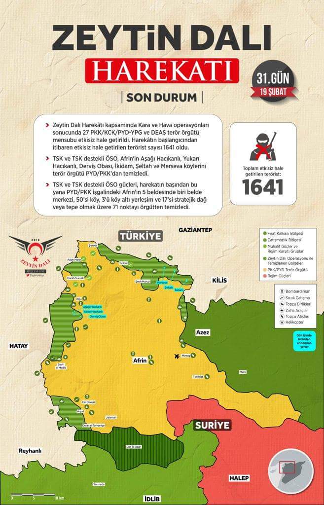 Zeytin Dalı Operasyonunda Son Durum Ne
