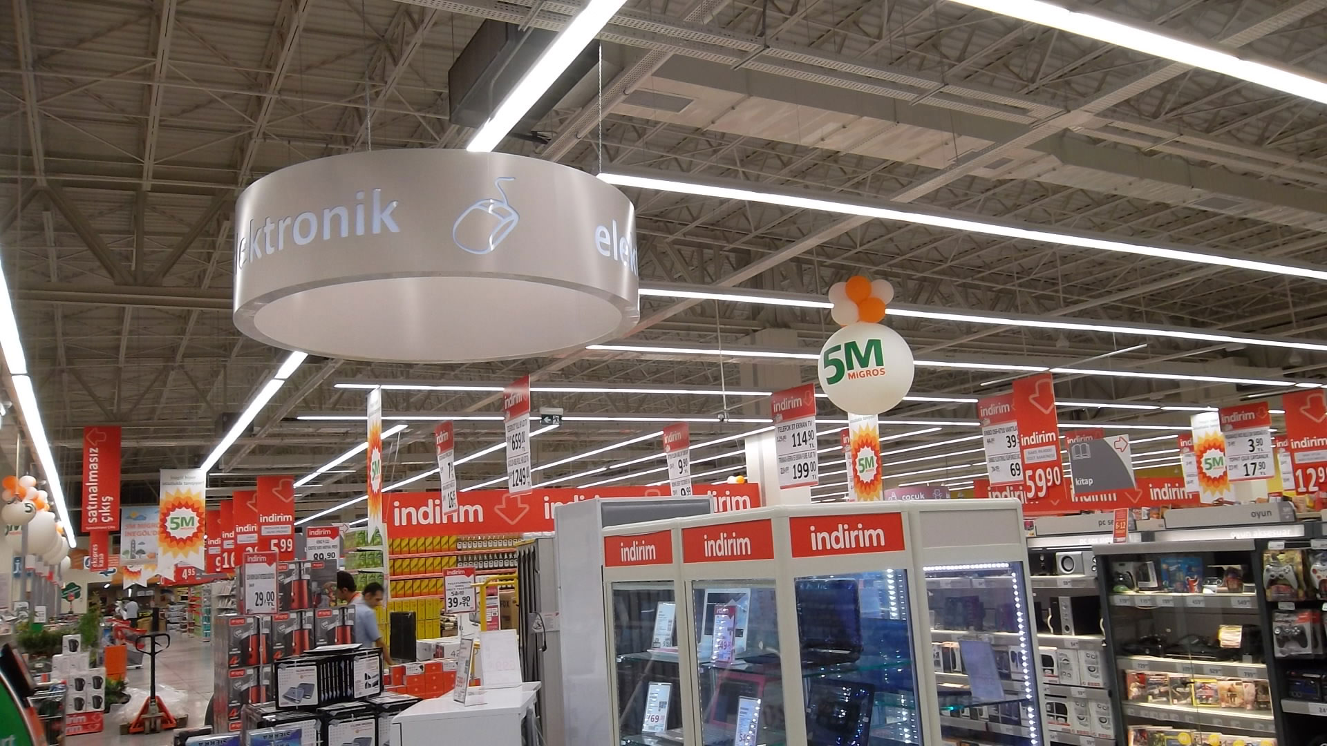 Migros, Uyum için ön görüşmeler yapıyordu Satın Aldı