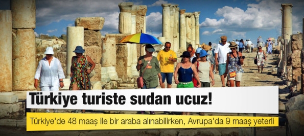 Türkiye Turistler İçin Sudan Ucuz