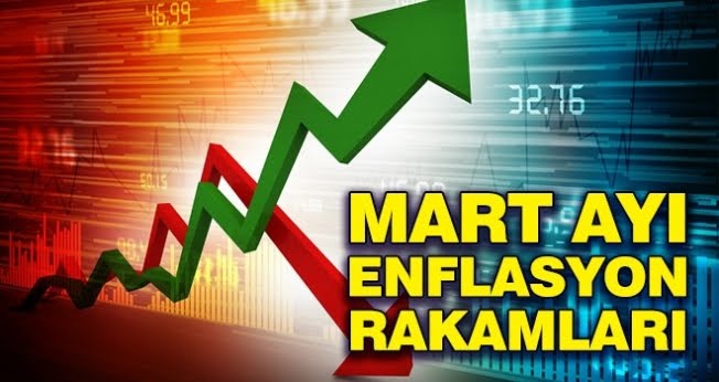 Mart Ayı Enflsyon Rakamları Açıklandı