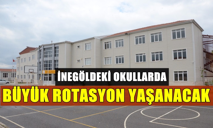 Büyük Rotasyon Geliyor