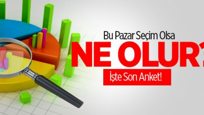 Cumhurbaşkanı’nın önündeki son anket!