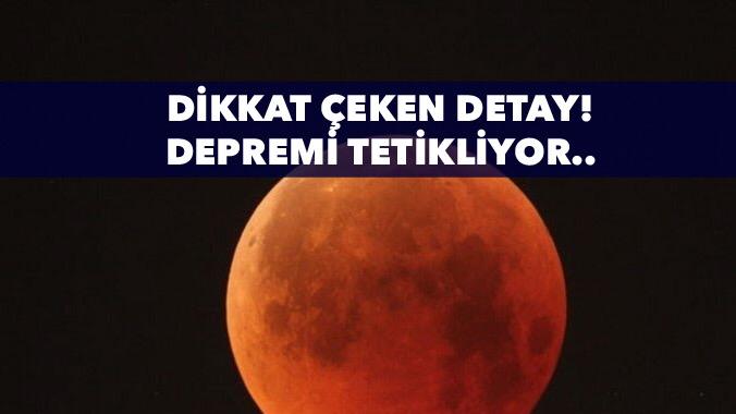 Parçalı Ay  Tutulması Depremi Tetiklermi