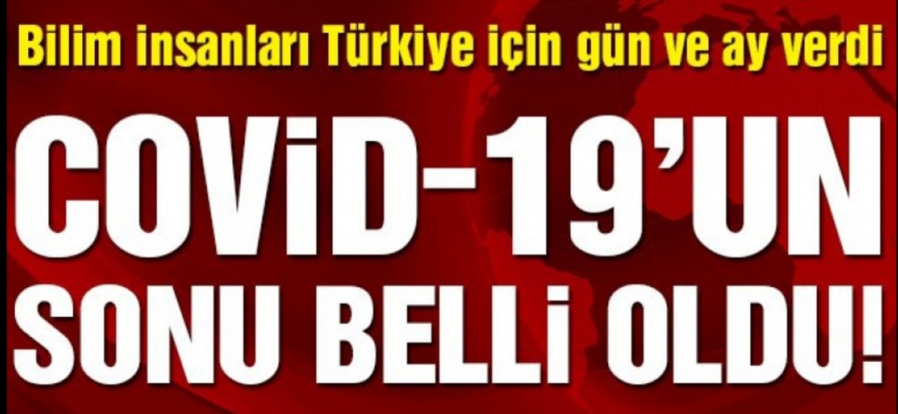 Covid Türkiye