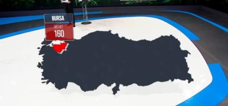 İşte il il salgından ölenlerin sayısı!