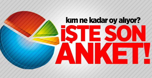Son seçim anketinde dikkat çeken sonuçlar !