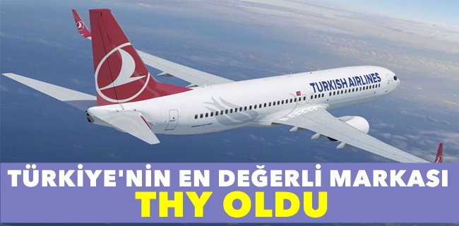 Türkiye