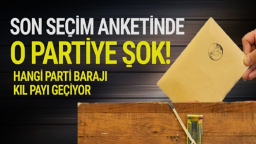 İşte son anket sonuçları !