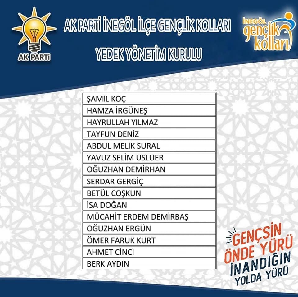 Ak Parti Gençlik Kollarında yeni yönetim belli oldu