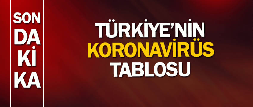 Türkiye