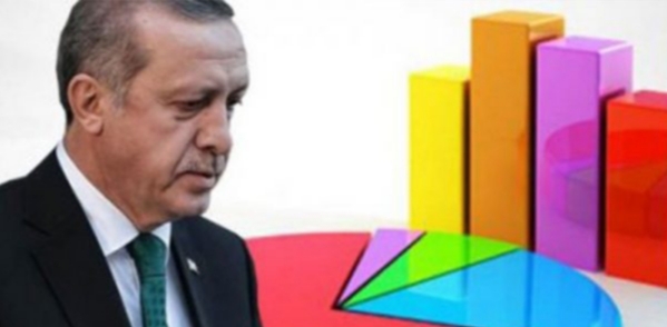 Ak Parti ve Mhp oyları sınırda