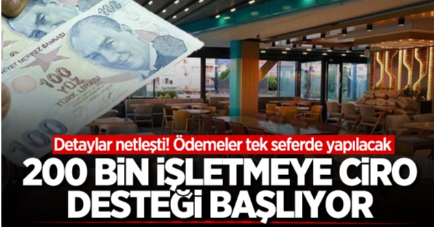 Şartlar belli oldu !