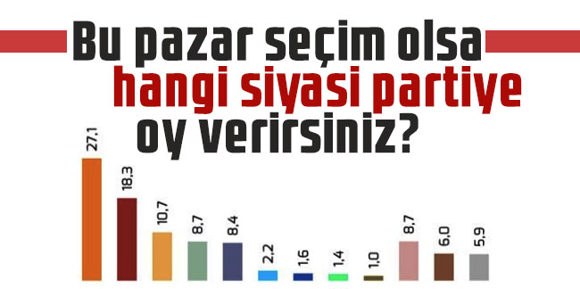 Son seçim anketinde sürpriz!