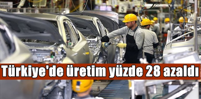 Türkiye