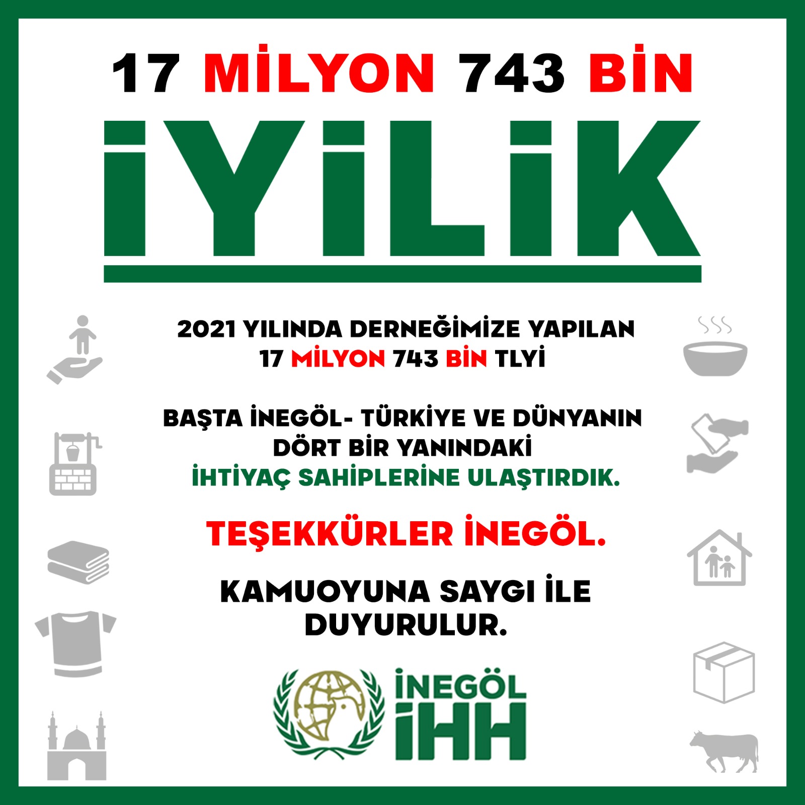 İhh İnegöl 2021 yılı verilerini paylaştı !