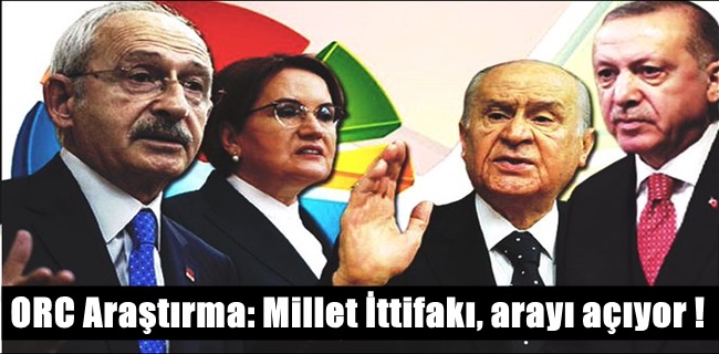 ORC Araştırma: Millet İttifakı, arayı açıyor !