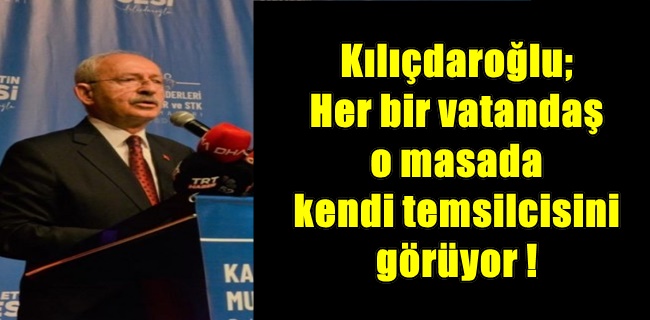 Kılıçdaroğlu
