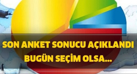 Z kuşağına soruldu, çoğunluk 