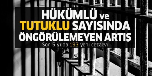 Tutuklu ve hükümlü sayısında rekor artış