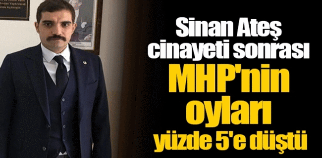MHP