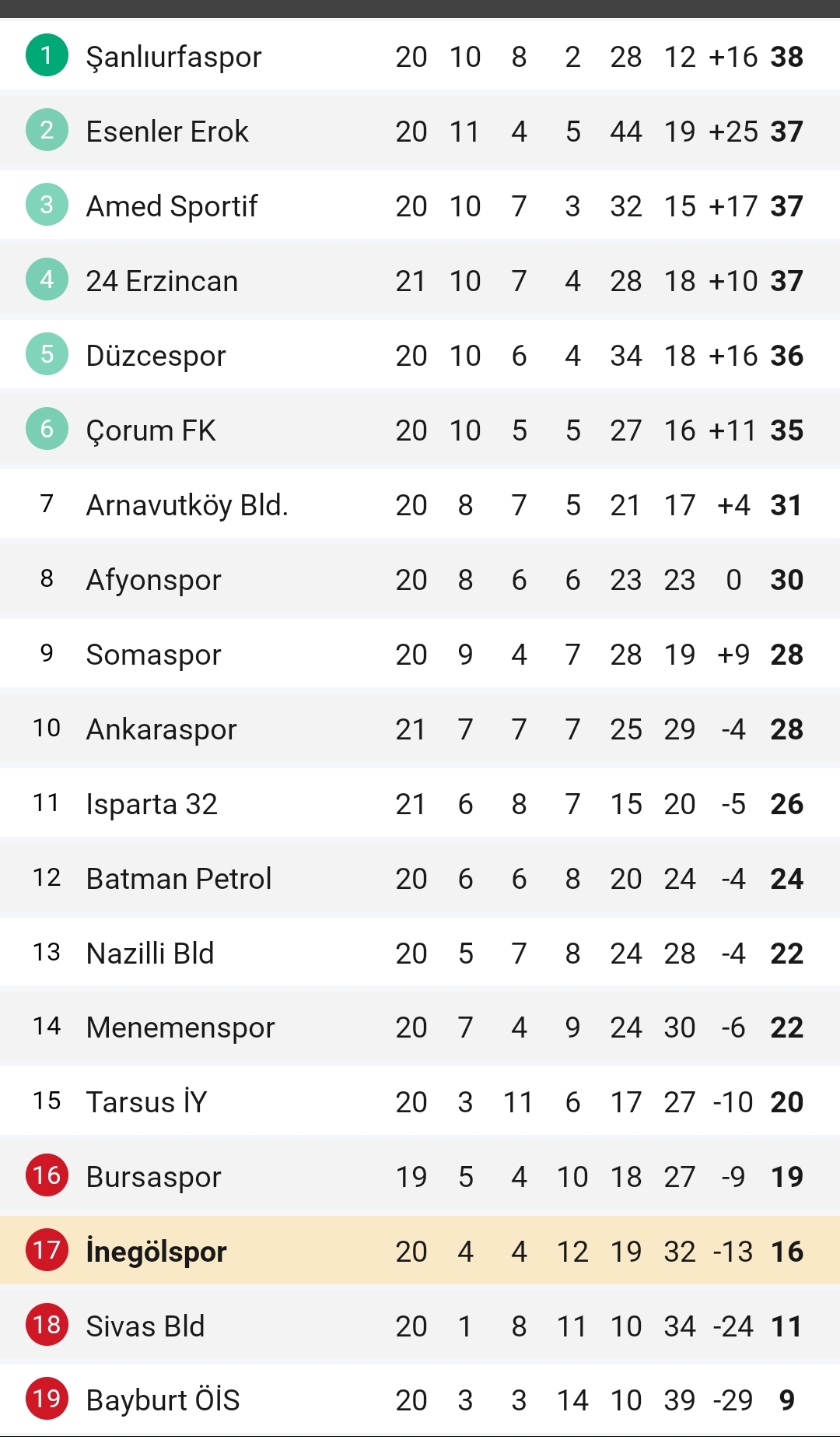 Bu mücadelenin hakkı 