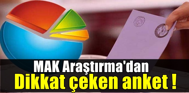 MAK Araştırma