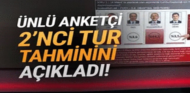 Ünlü anketçi 2