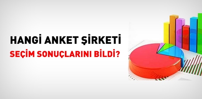 Seçim sonuçlarını en iyi bilen anket şirketleri belli oldu !