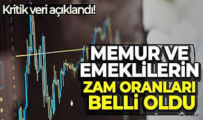 Enflasyon rakamları açıklandı! Memur ve emeklinin zam oranı belli oldu