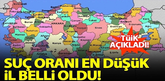 Türkiye
