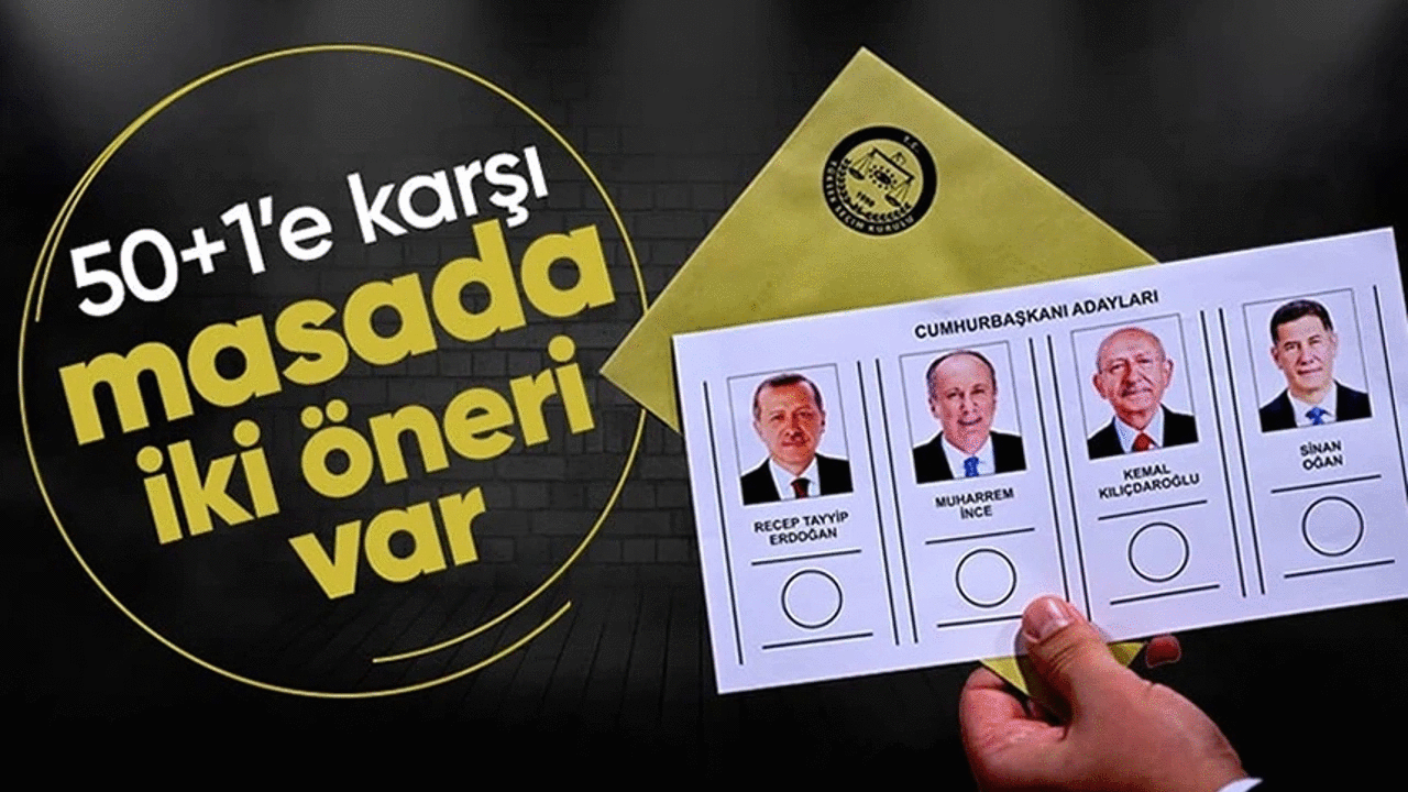 Ak Parti