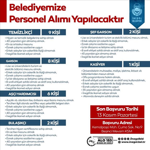 İnegöl Belediyesi 28 personel alacak !