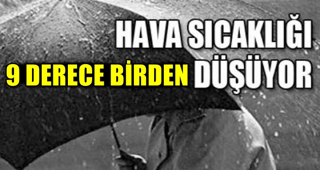 İnegöllüler dikkat meteoroloji gün verip uyardı !