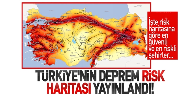 Türkiye