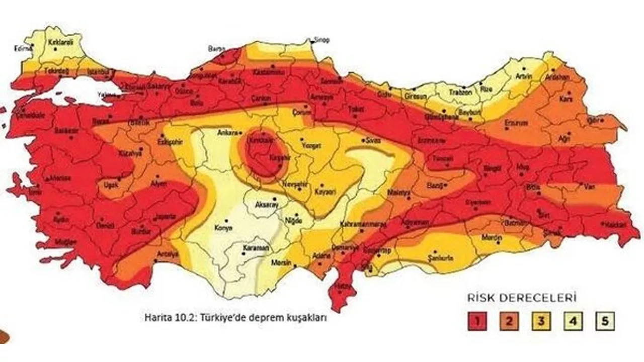 Bursa